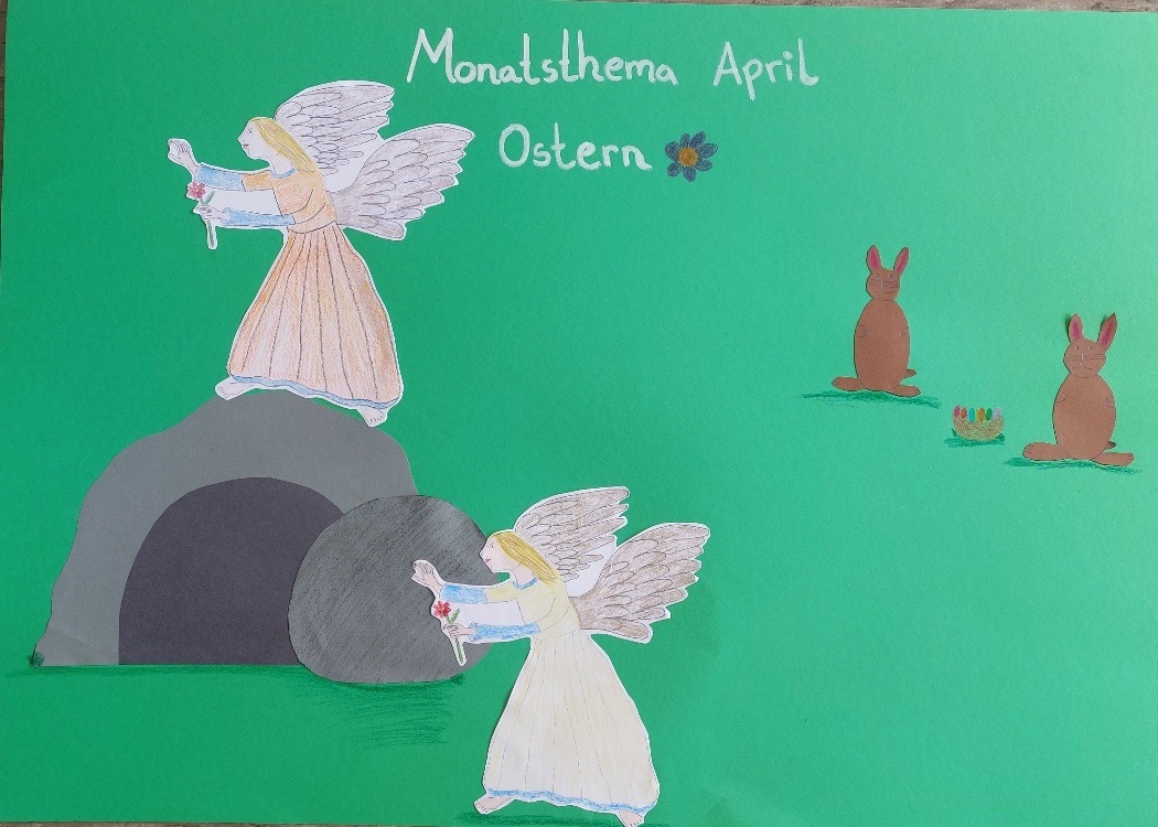 Monatsthema April
