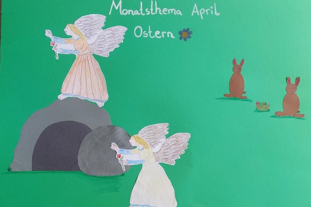 Monatsthema April