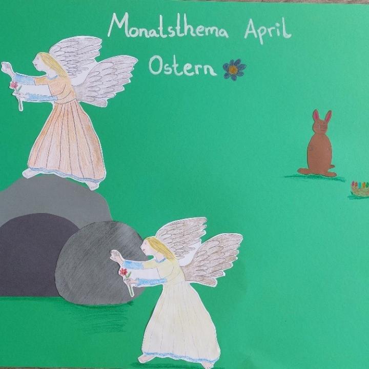 Monatsthema April