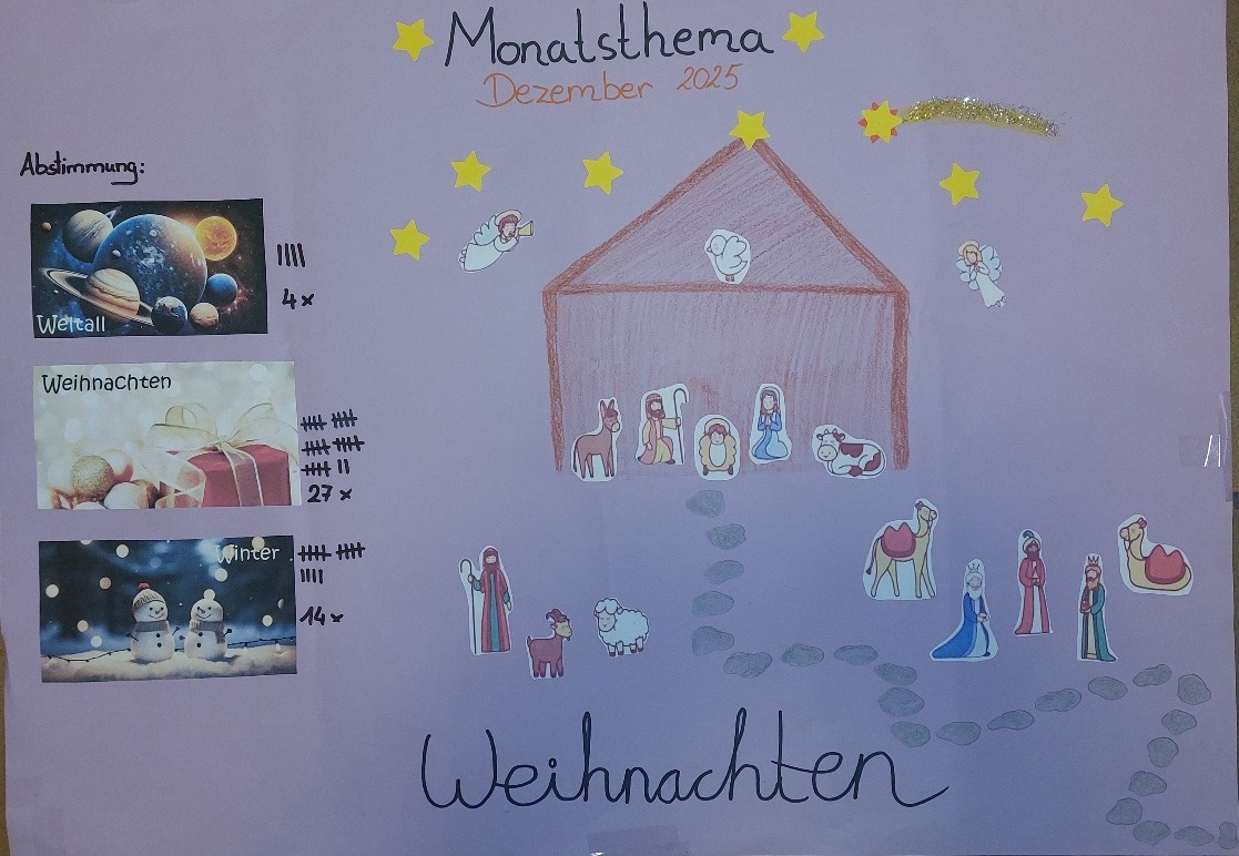 Monatsthema Dezember