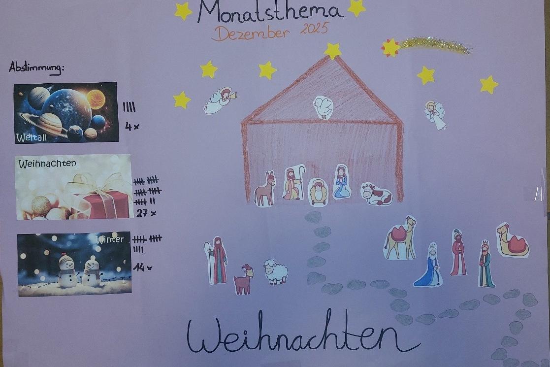 Monatsthema Dezember