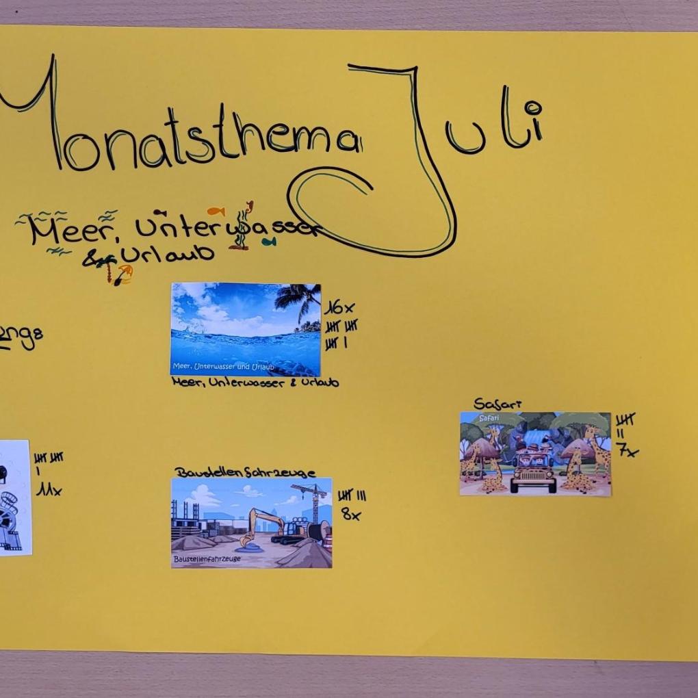 Monatsthema Juli