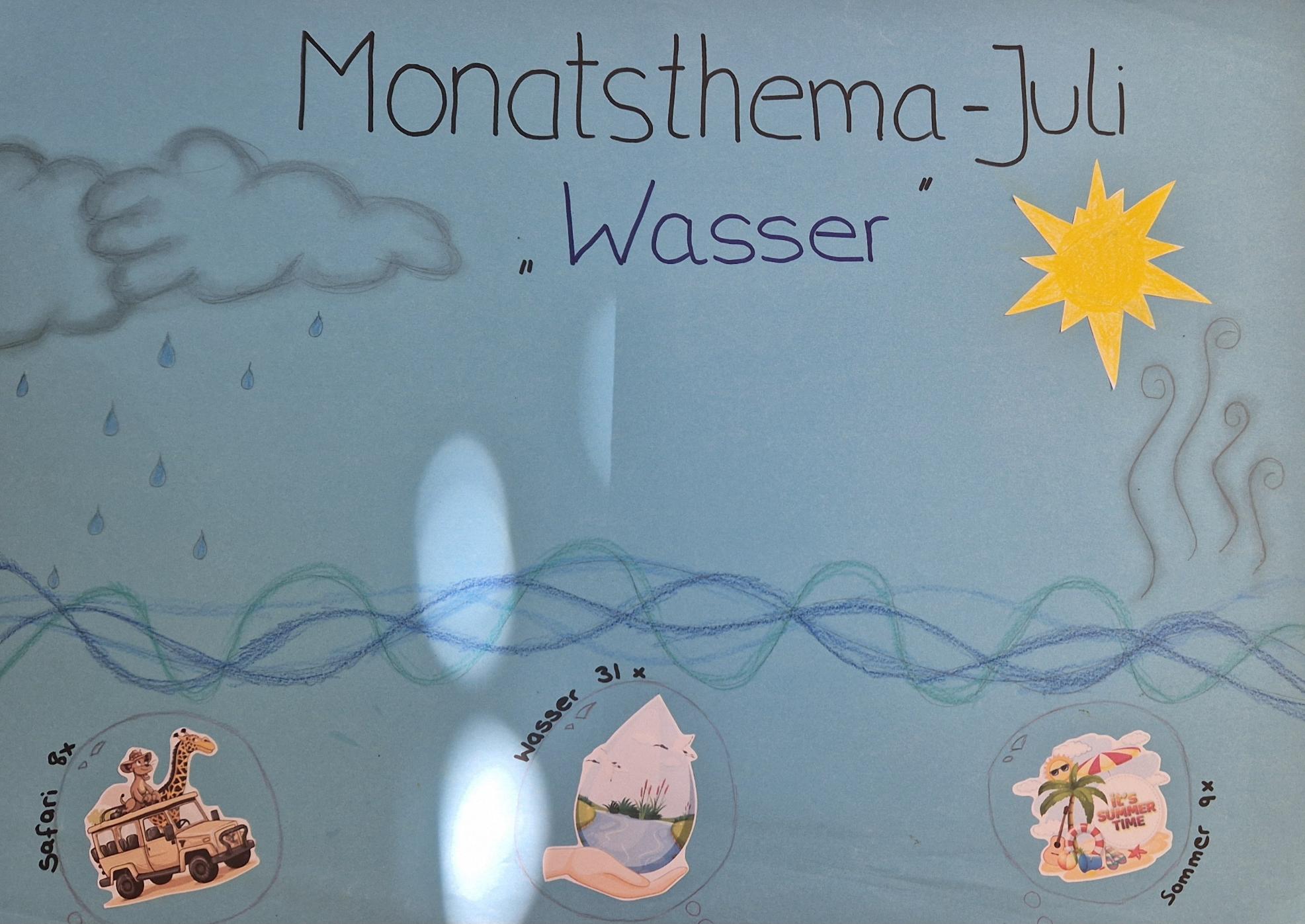 Monatsthema Juli