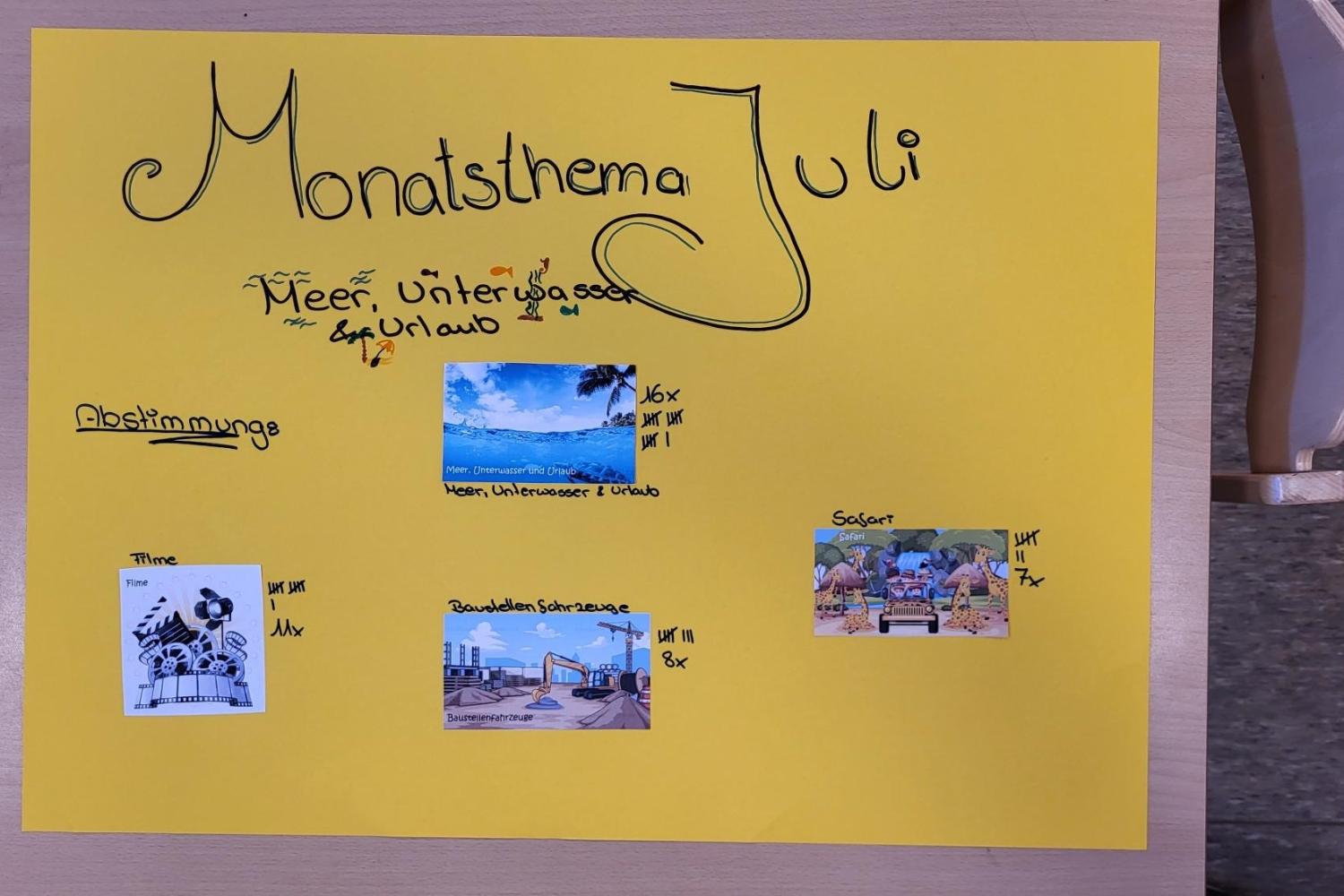 Monatsthema Juli