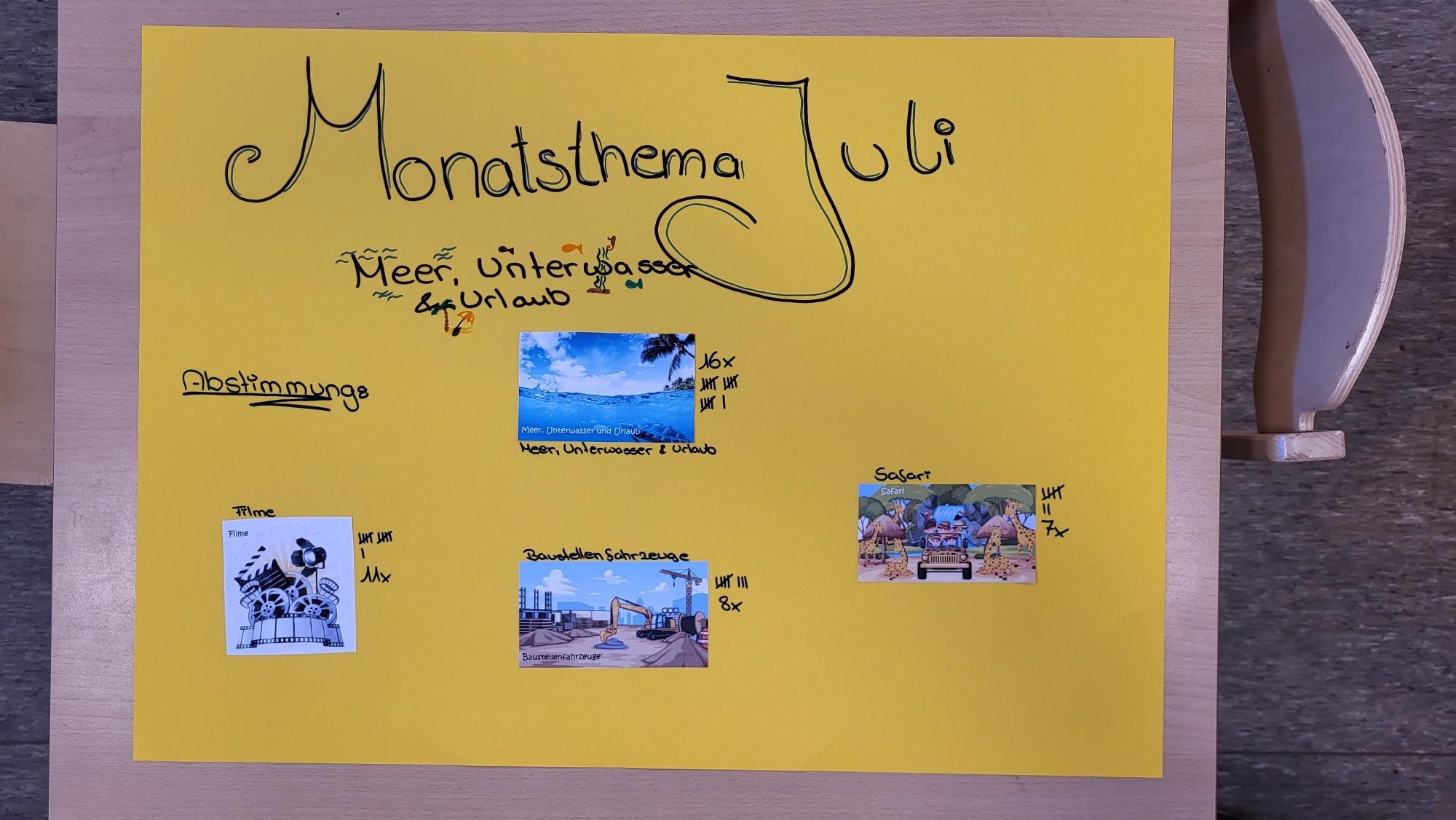 Monatsthema Juli