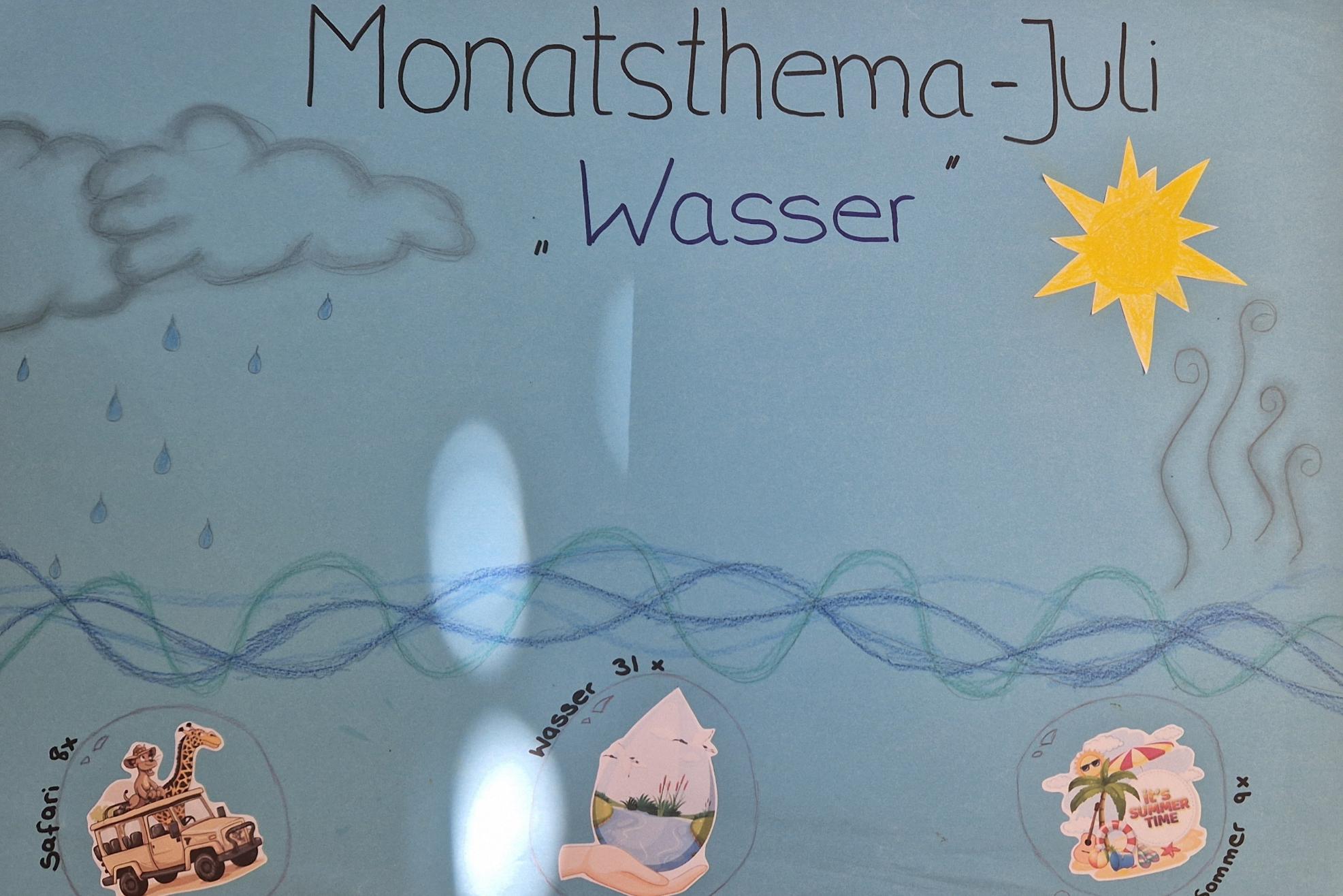 Monatsthema Juli