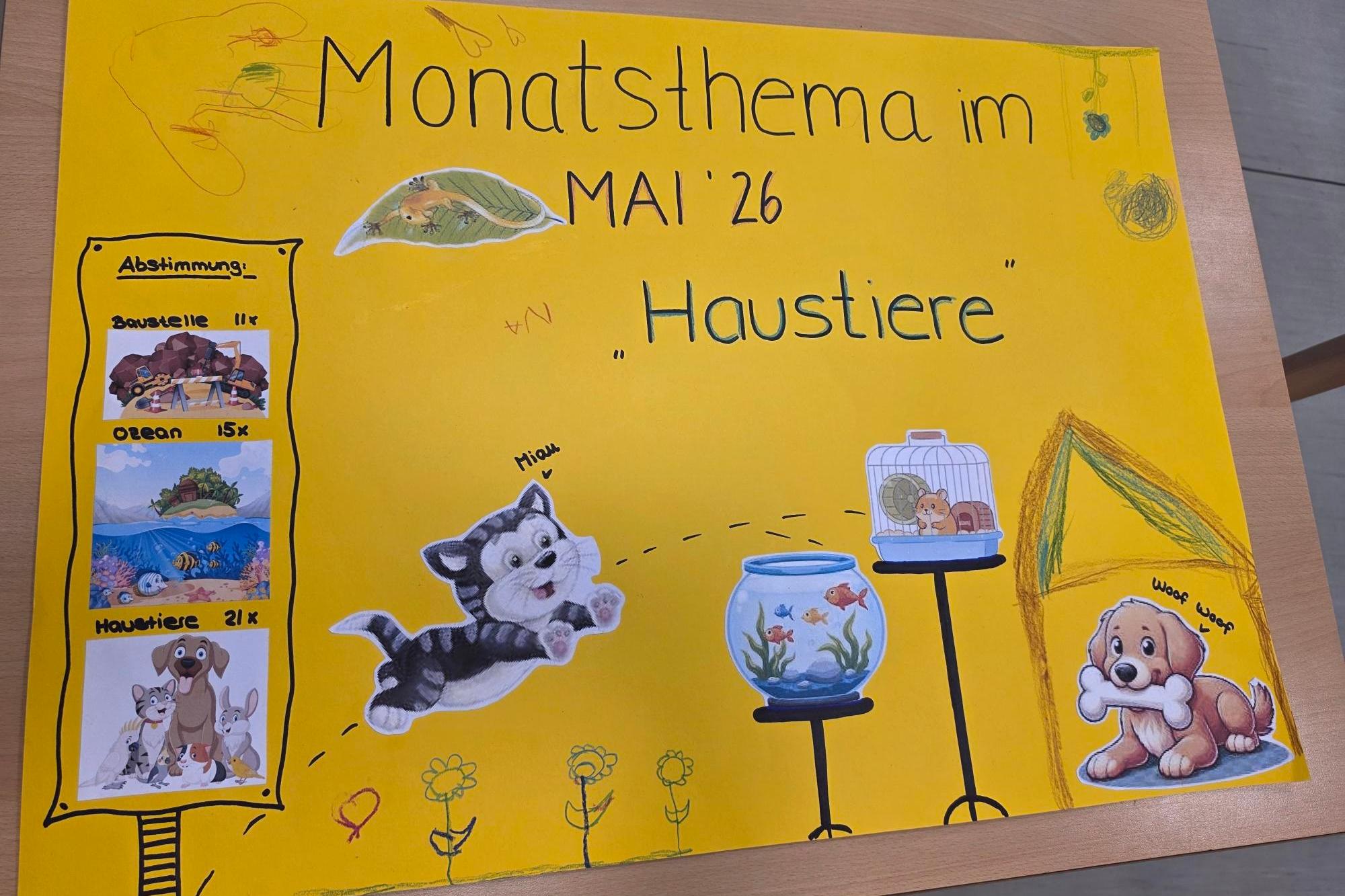 Monatsthema Mai