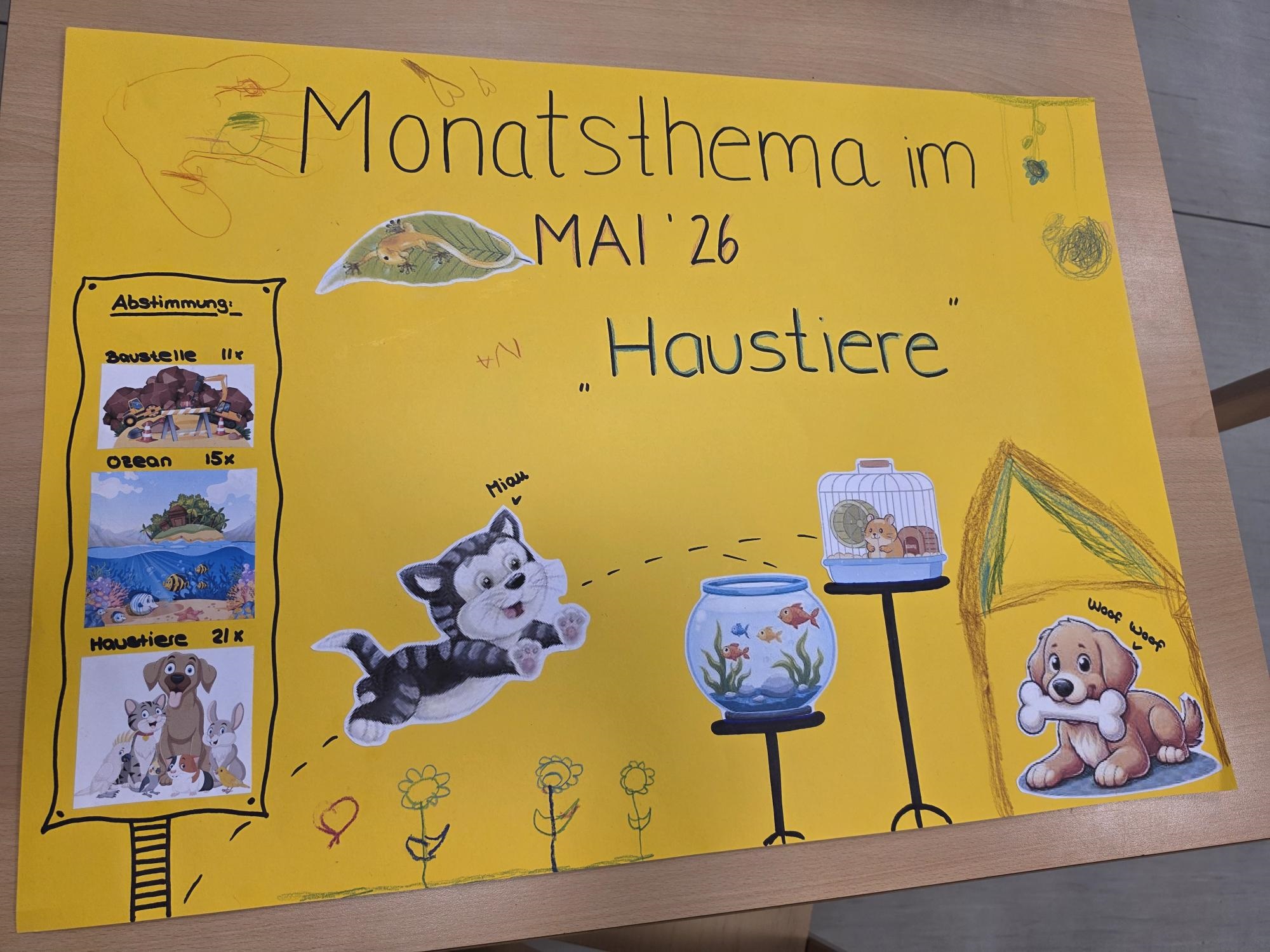 Monatsthema Mai