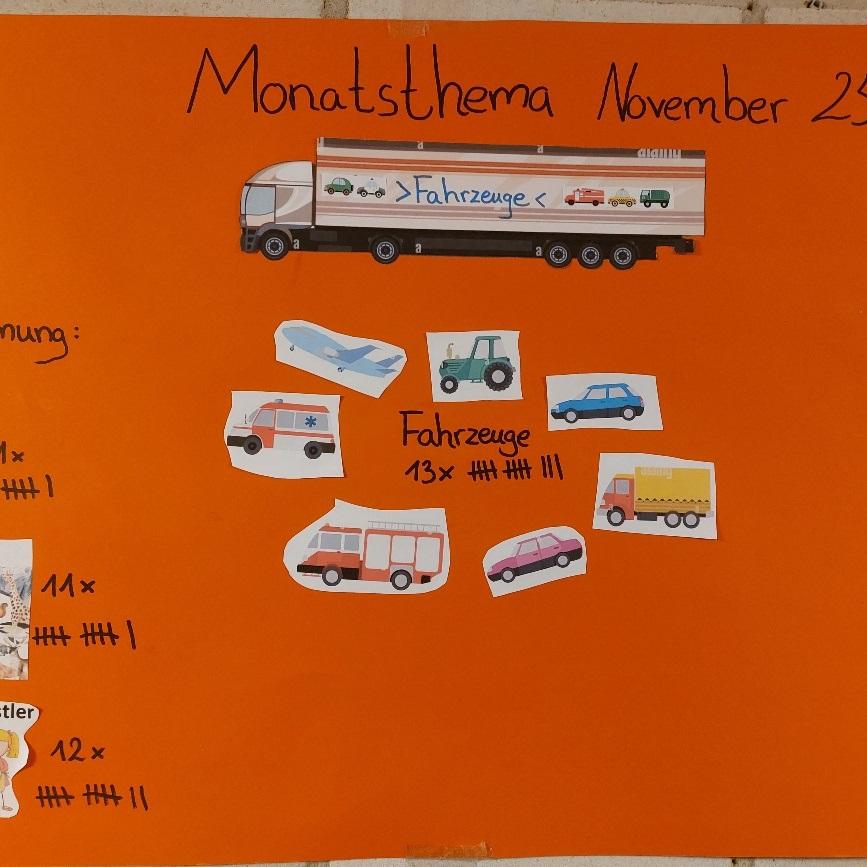 Monatsthema November