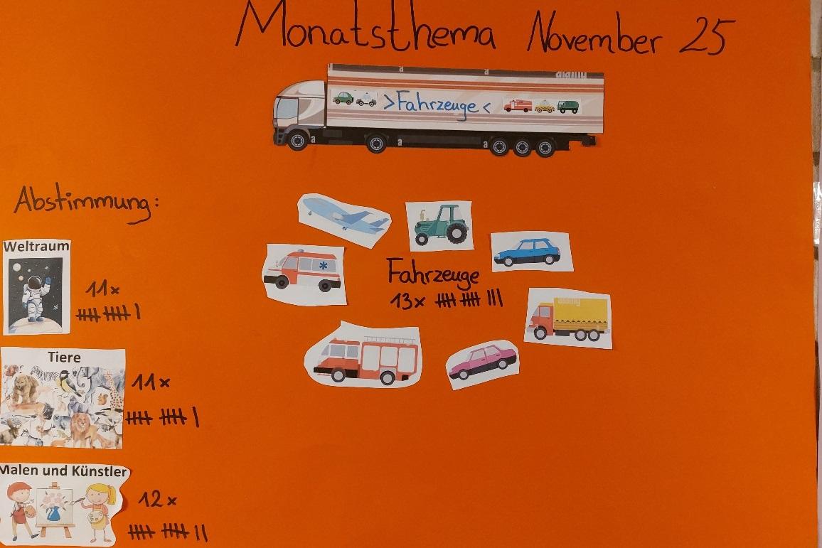 Monatsthema November