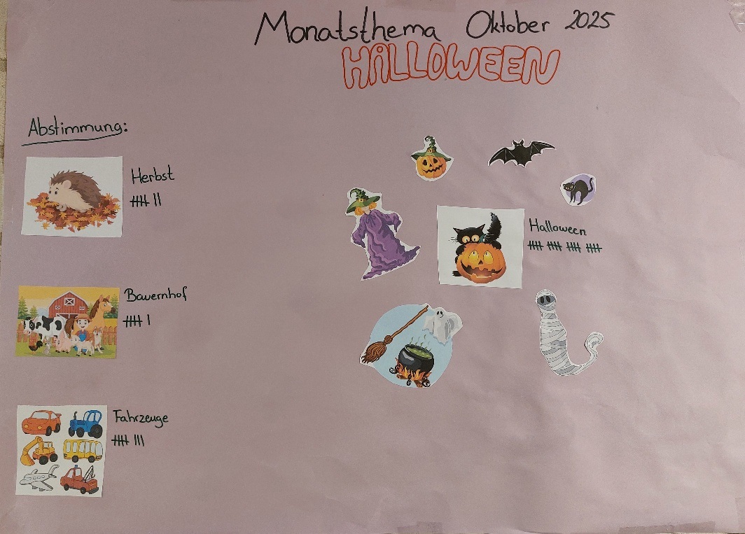 Monatsthema Oktober
