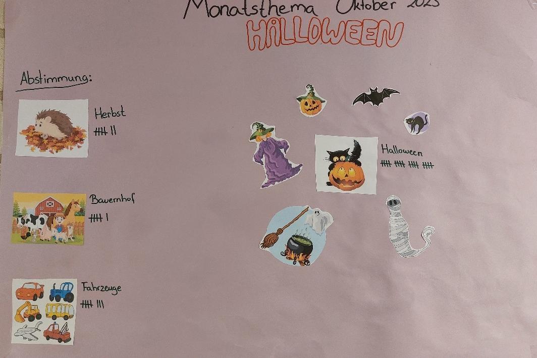 Monatsthema Oktober
