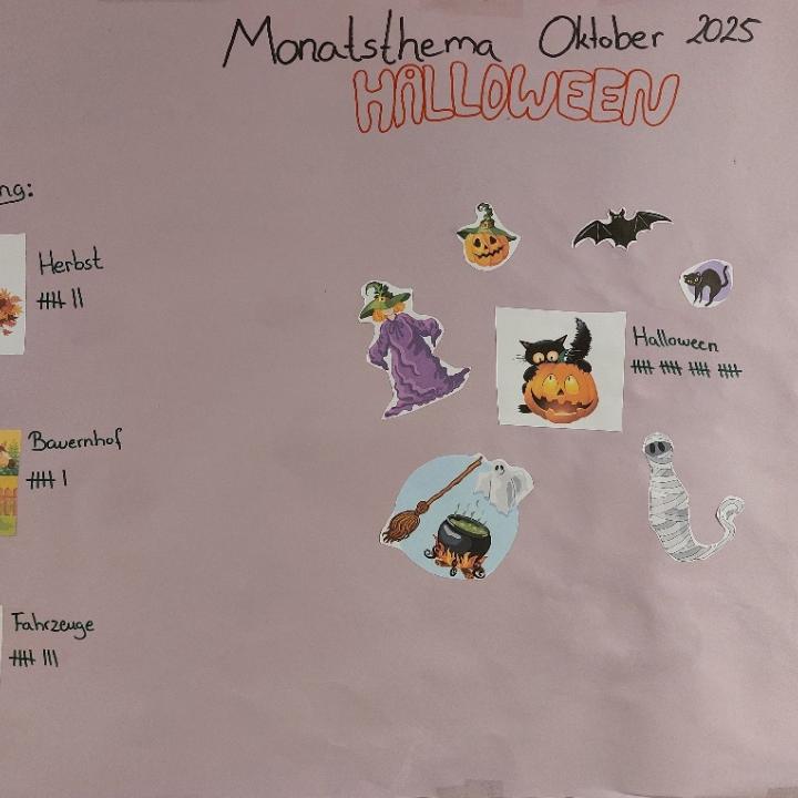 Monatsthema Oktober