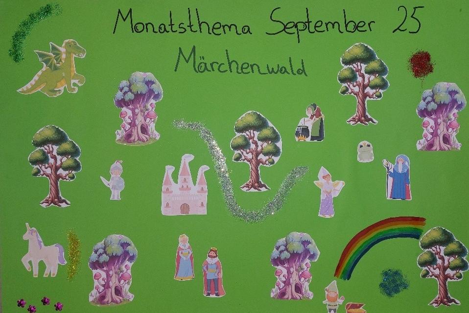 Monatsthema