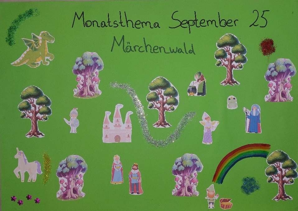 Monatsthema