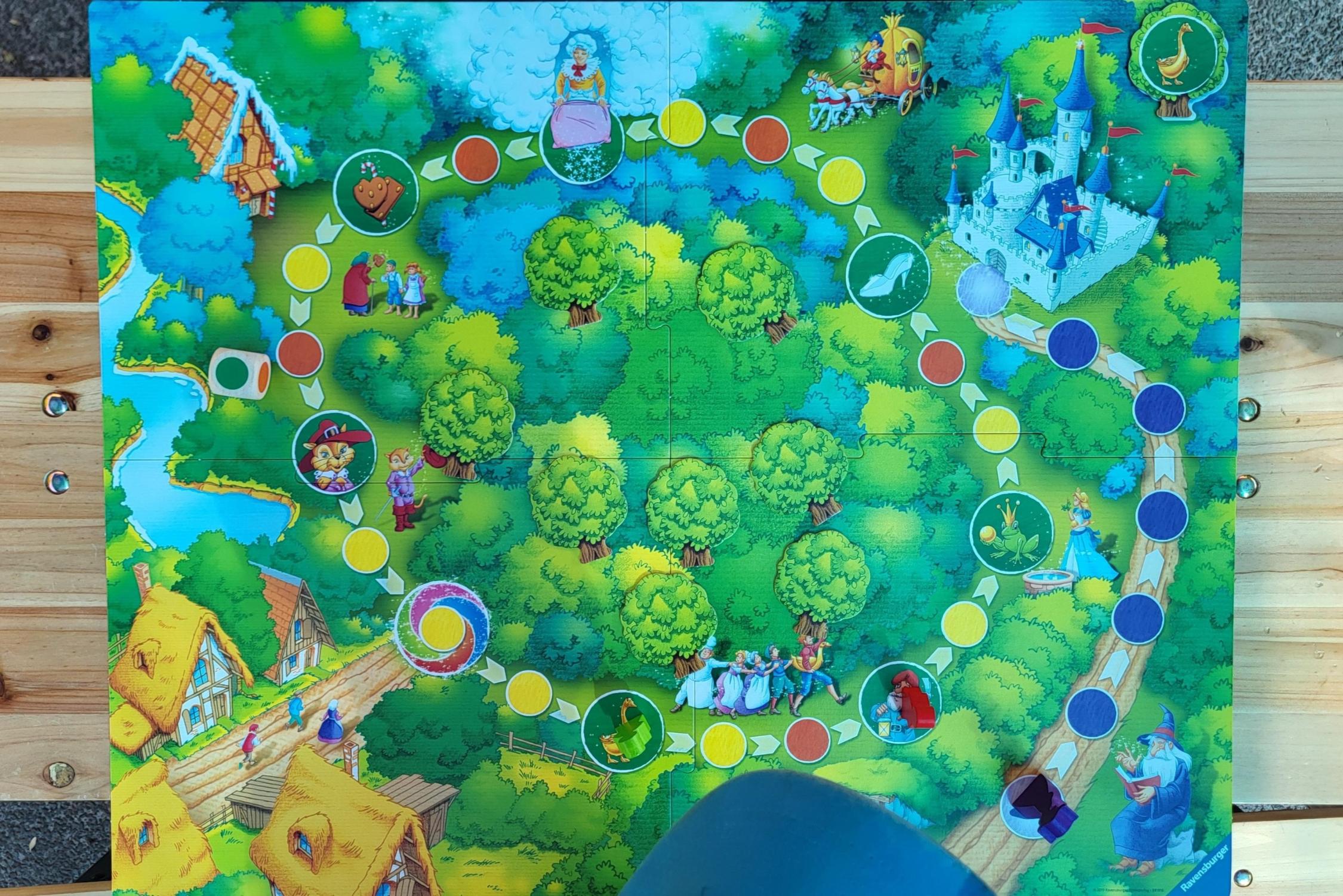 Sagaland im Garten
